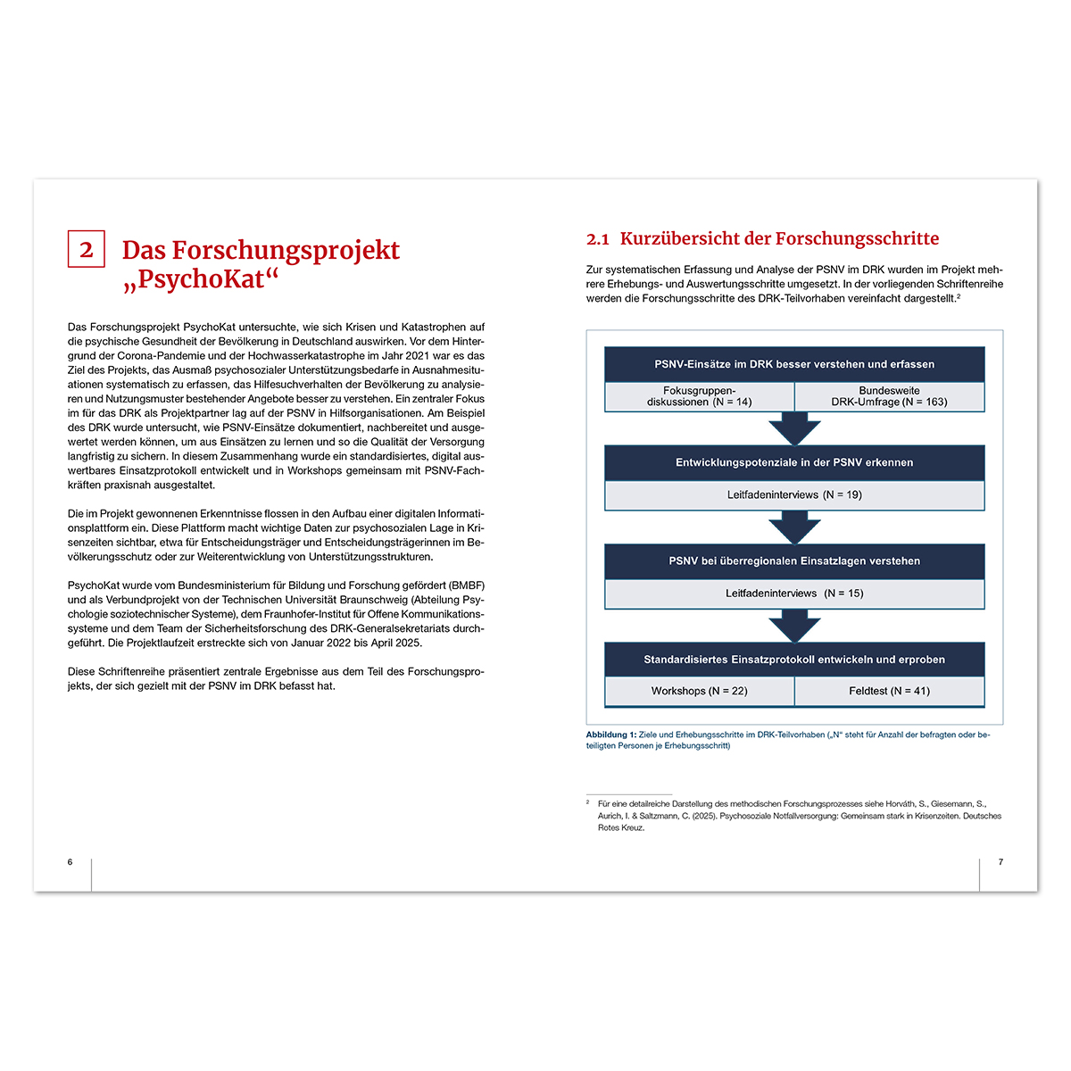 Psychosoziale Notfallversorgung im Deutschen Roten Kreuz Sammelband mit VE = 5 Stück