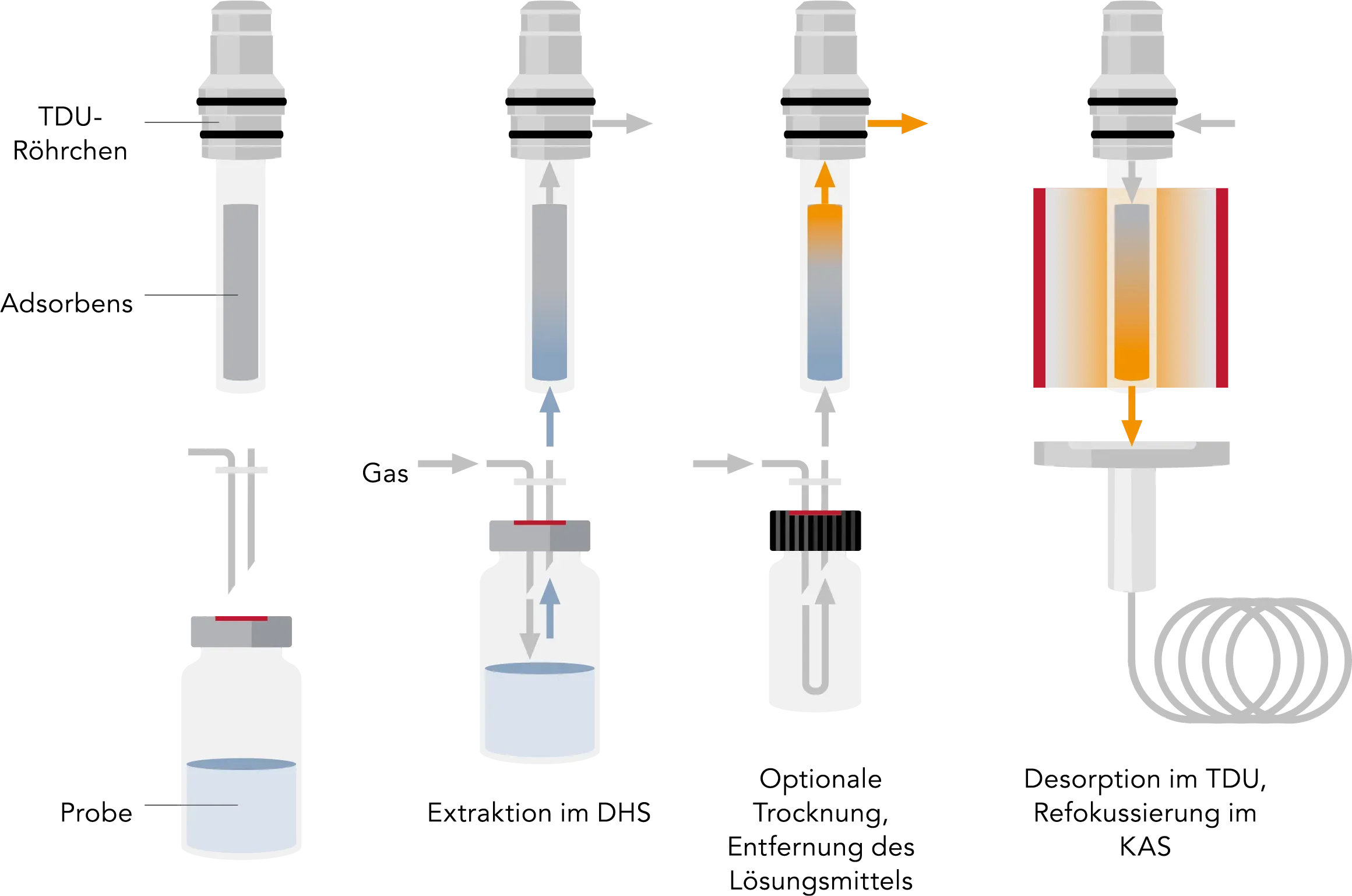 Image with text card 1